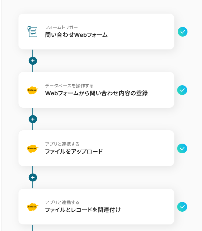全体の流れ