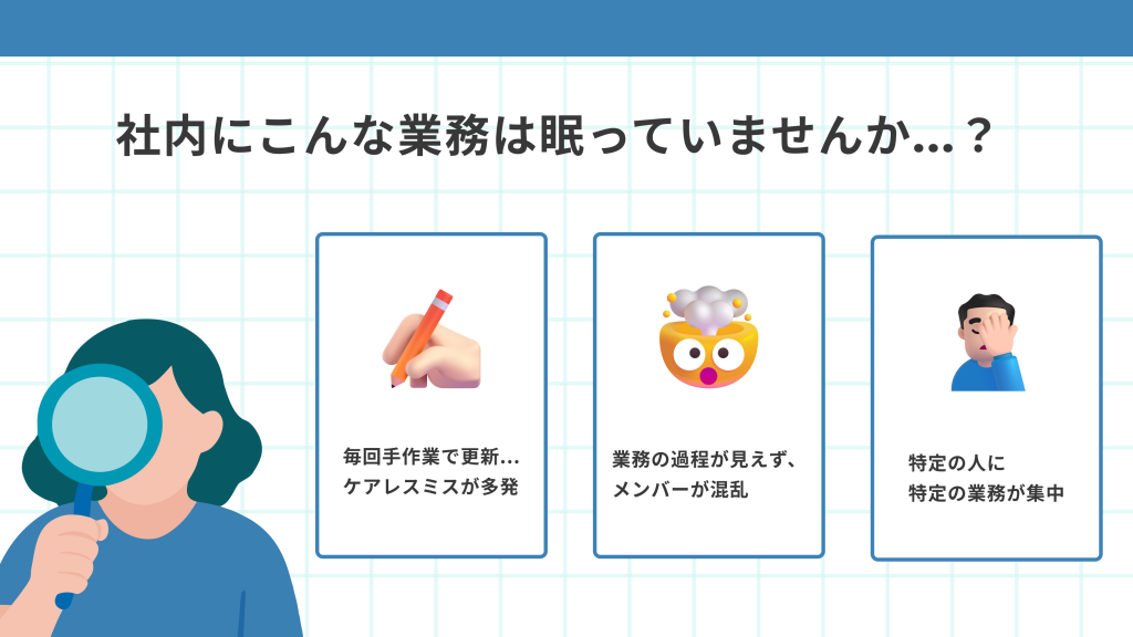 kintoneを検討するポイント