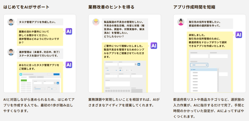 活用シーン