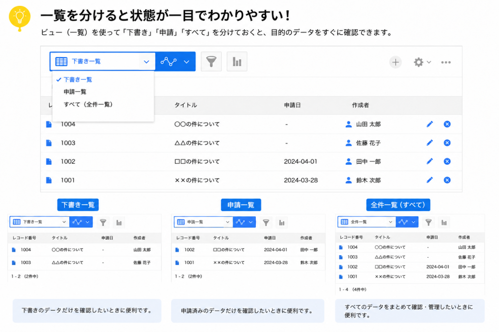 kintone一覧を分けるイメージ画像